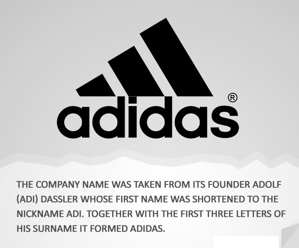 adidas origin of name